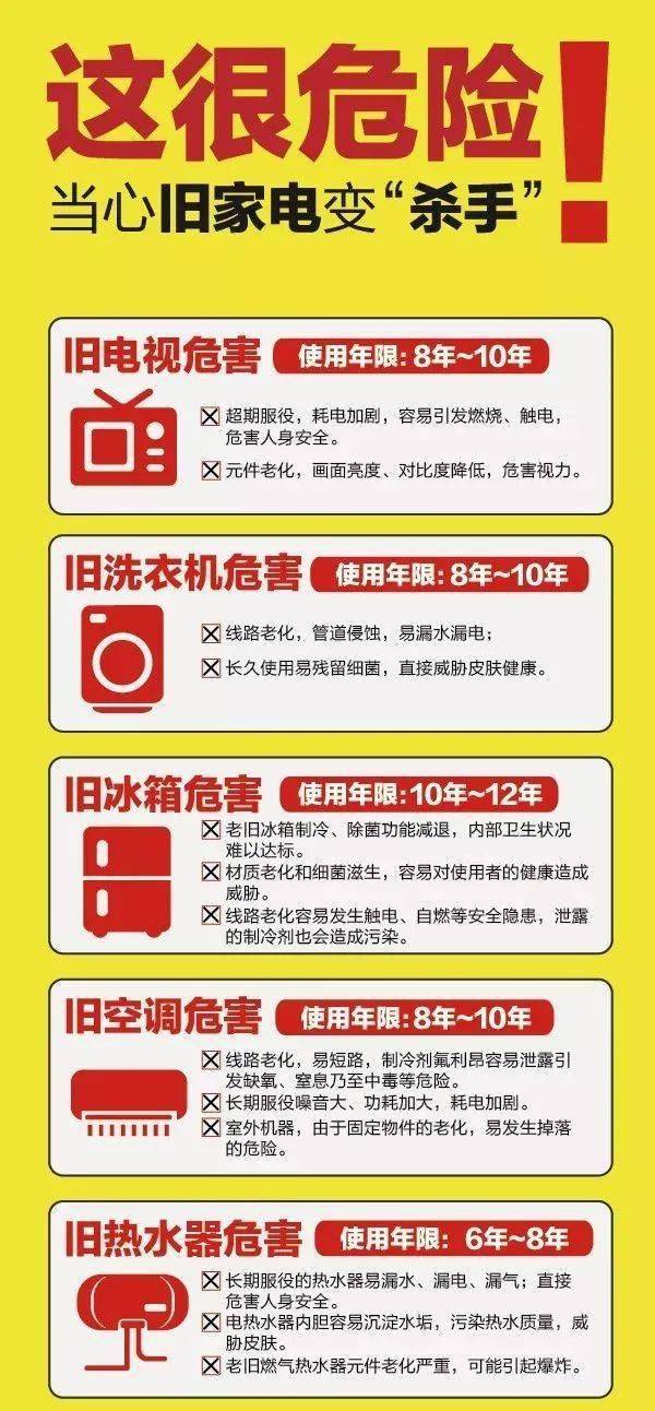 以旧换新最高折千元!快来幸福树名门更新你的家电吧!