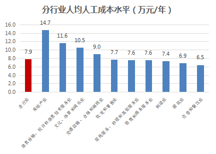 浙江金华人口_2020年浙江金华人口大数据分析 户籍人口增加1.97万人 出生人口减