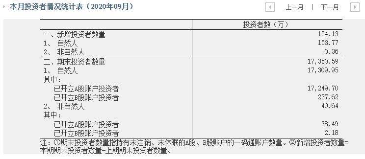 占比|大钧资管董事长胡湘：如果是好公司，投资者会选择一起做大