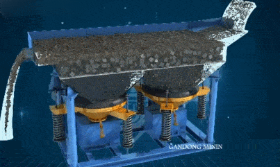 机械原理45张矿山机械动图原理一看就懂