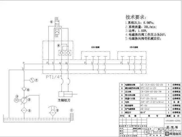 一波液压系统传动原理图实例