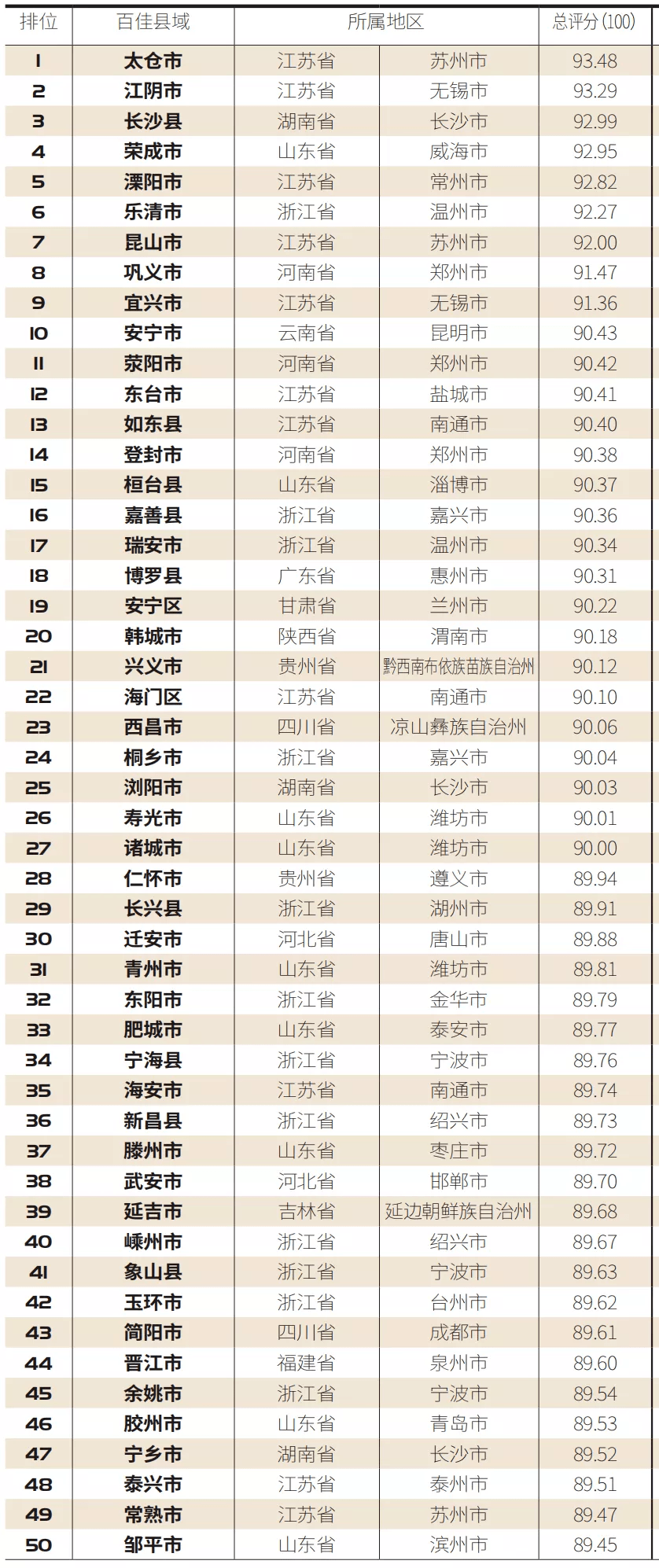 焦作2020沁阳县gdp_河南有一 千年古县 ,是晋豫交通的重要门户,GDP超4百亿