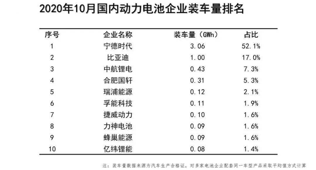 点击进入看图评论
