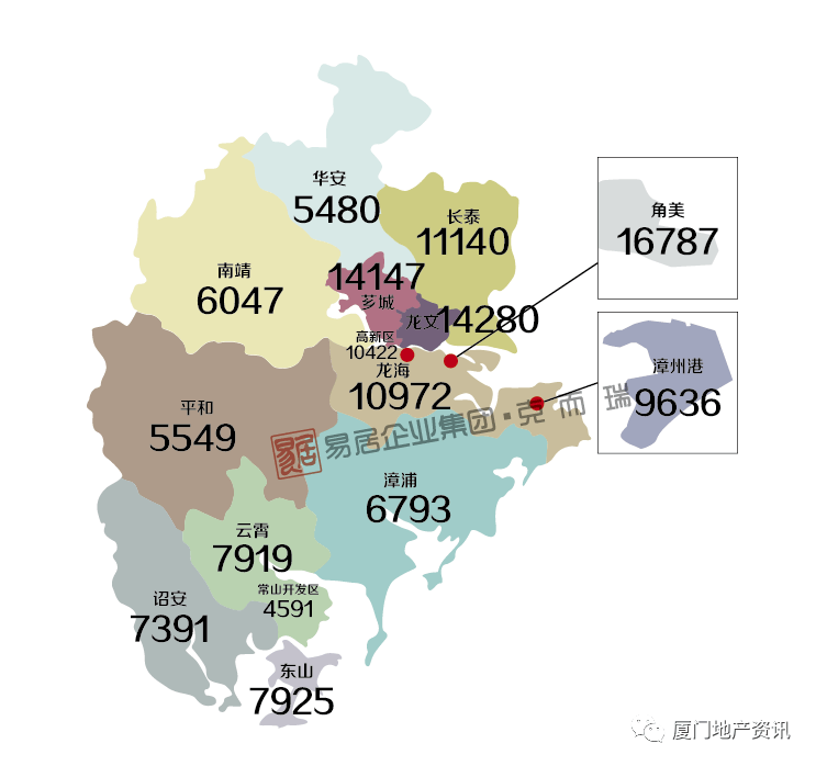 福建9地级市房价地图更新,福厦漳泉楼市现状如何?