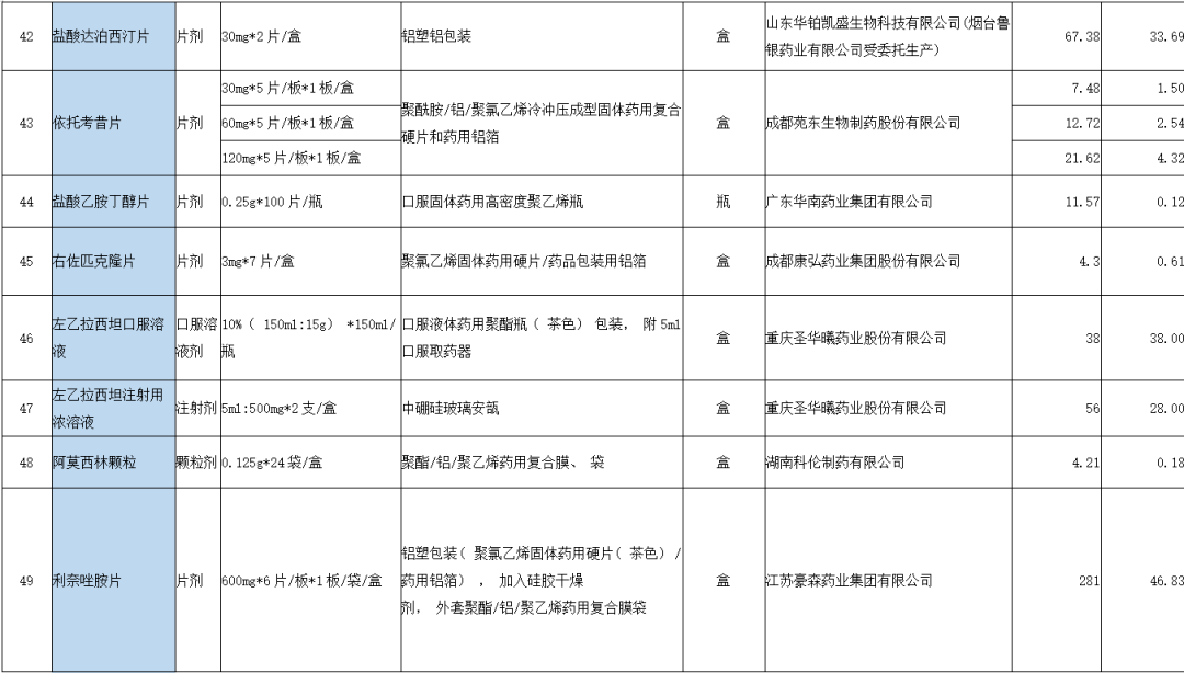 f6b9a20969a74ebe96d49042aa4c9966.png