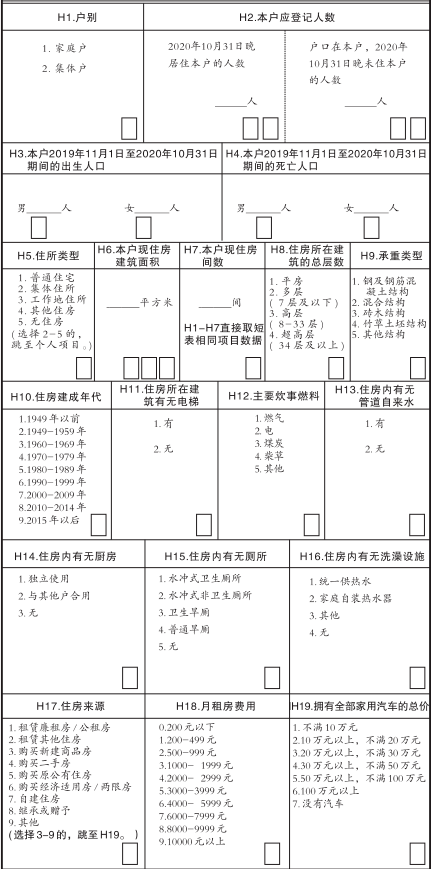 第七次人口普查表分几种_第七次人口普查表图片