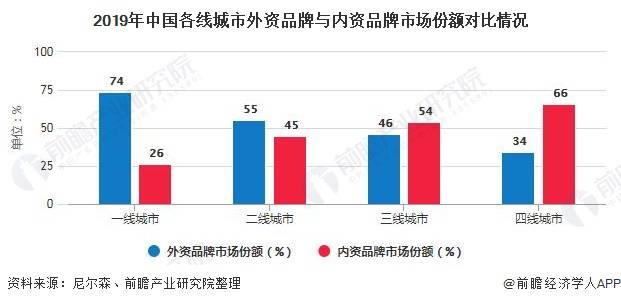 中国人口锐减_中国经济正面临一个巨大的难题(3)