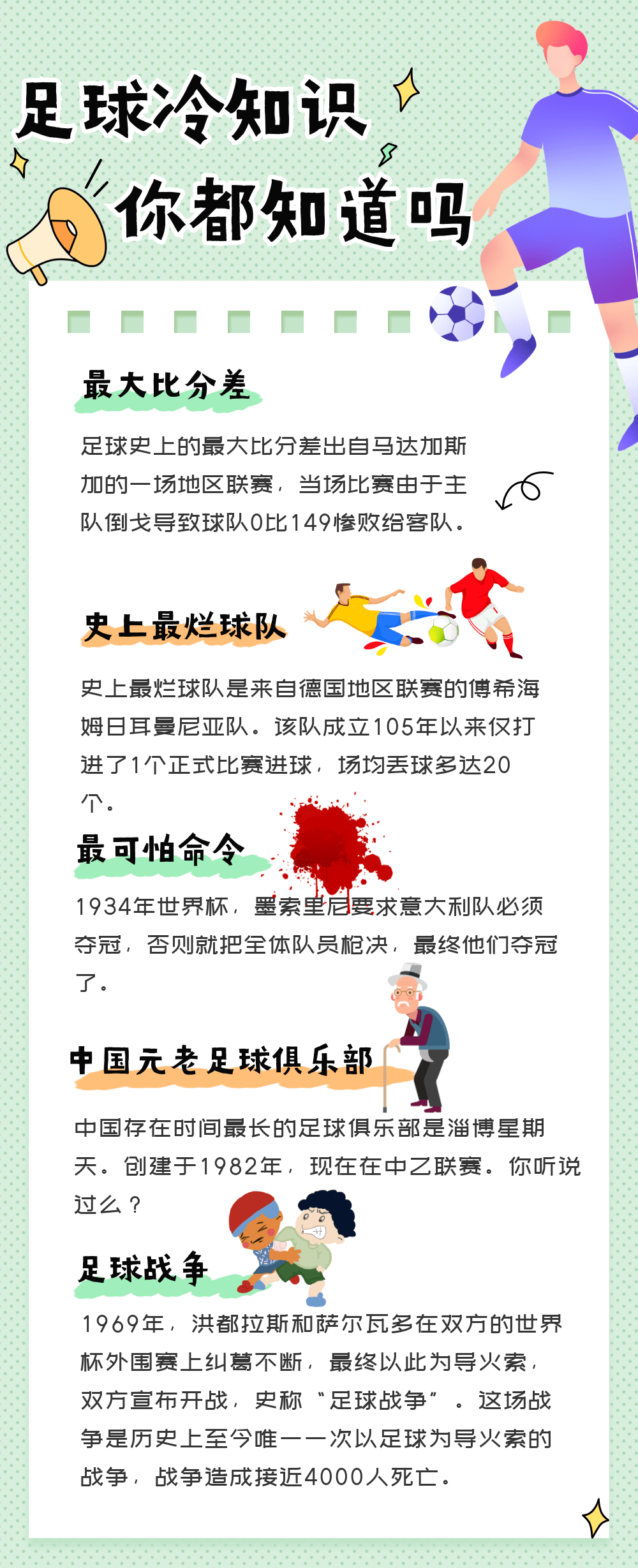 【竞彩科普】这些足球冷知识你都知道吗?