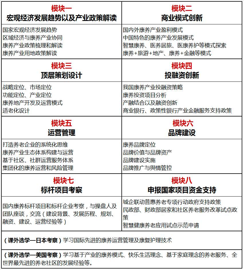 人口院研究_人口普查(2)