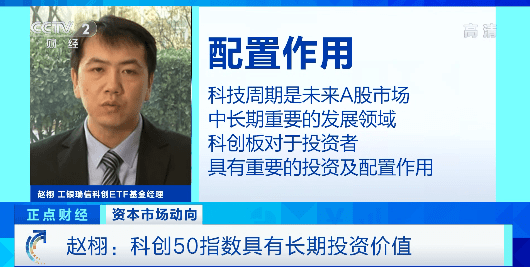 上市|重磅！机会！中小投资者注意，50万元门槛降至100元→