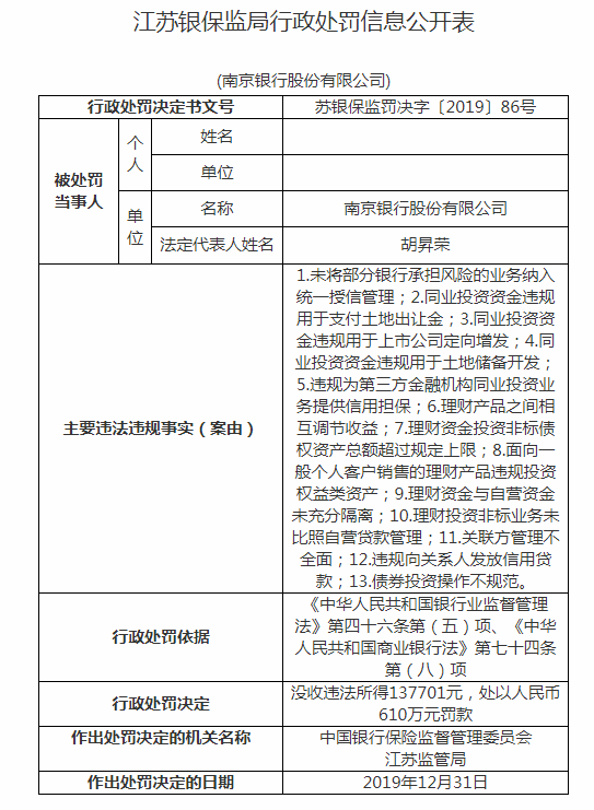 违规|南京银行新任行长百万增持 “强心剂”能否复苏业绩？