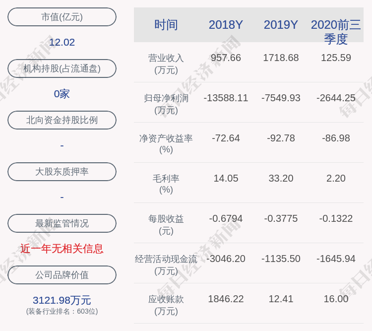 公司|ST天龙：全资子公司中蜀世联签署日常经营重大合同，合同暂定总价约1.53亿