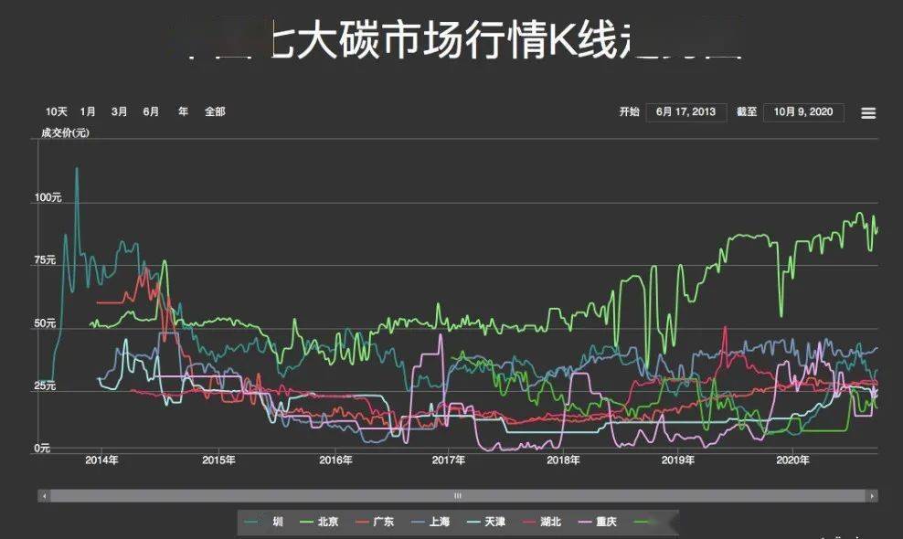 经济总量本质_透过现象看本质图片(2)