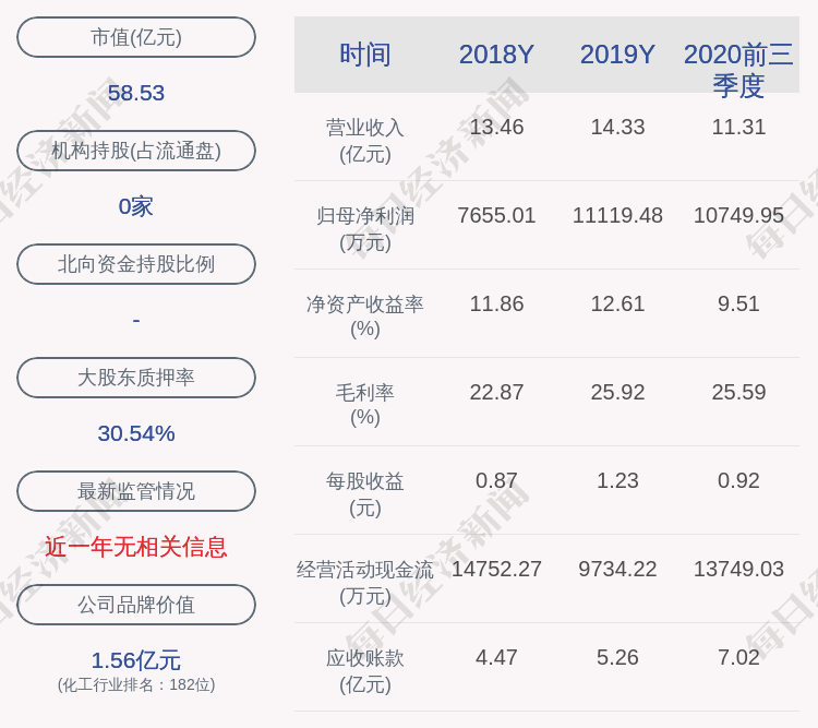 公司|斯迪克：聘任金闯为公司总经理，吴江为公司财务总监