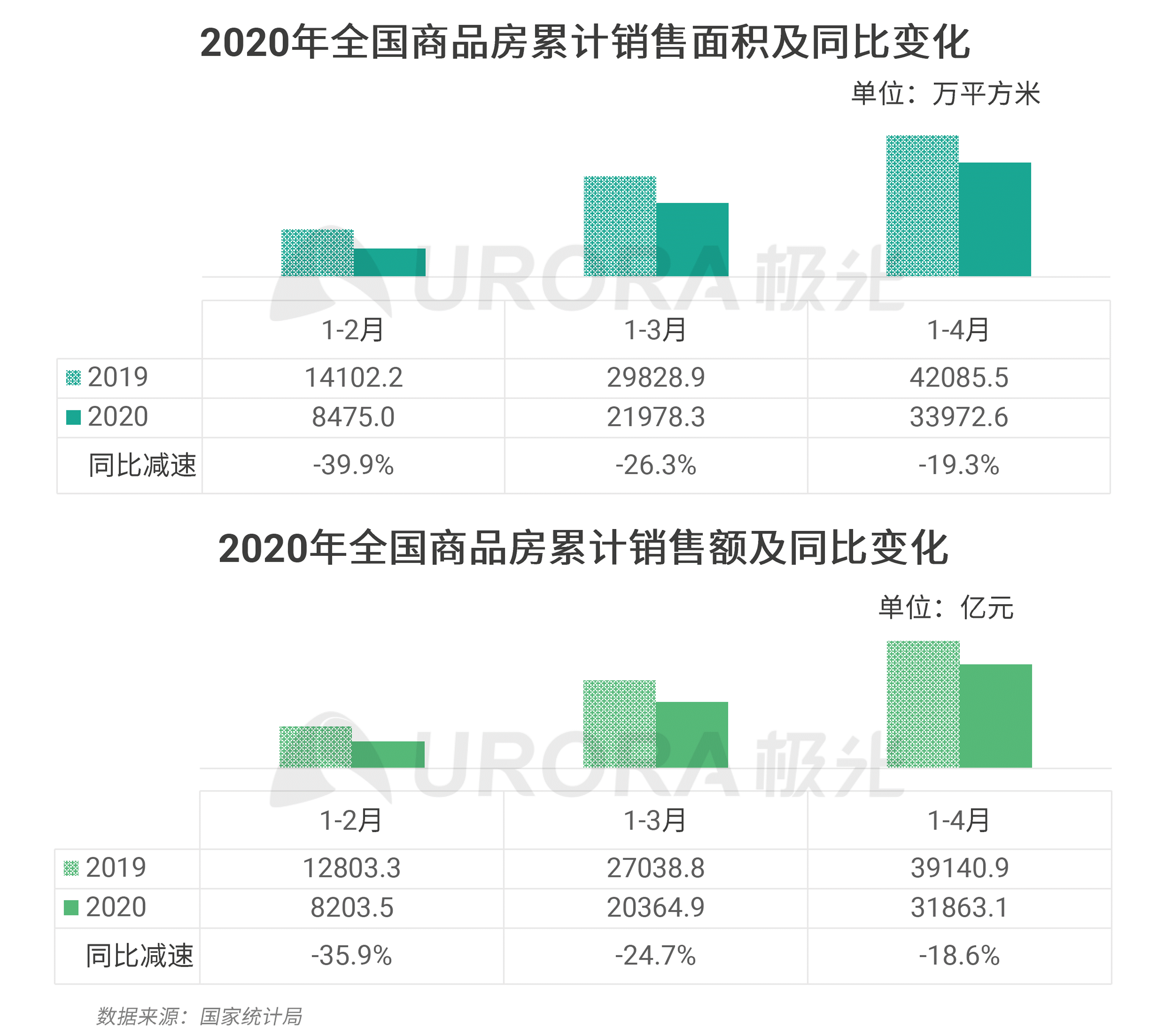 温州和烟台2020GDP_温州大学(3)