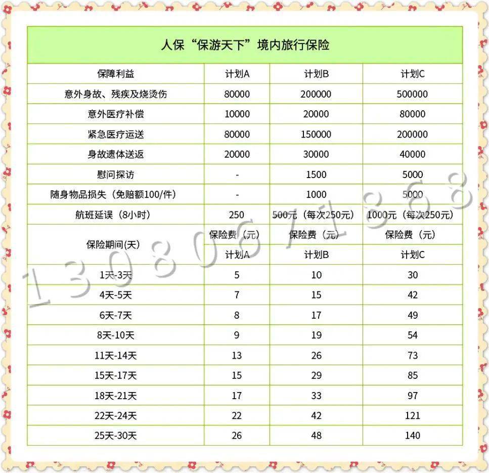 香港人均保单_香港保单(3)
