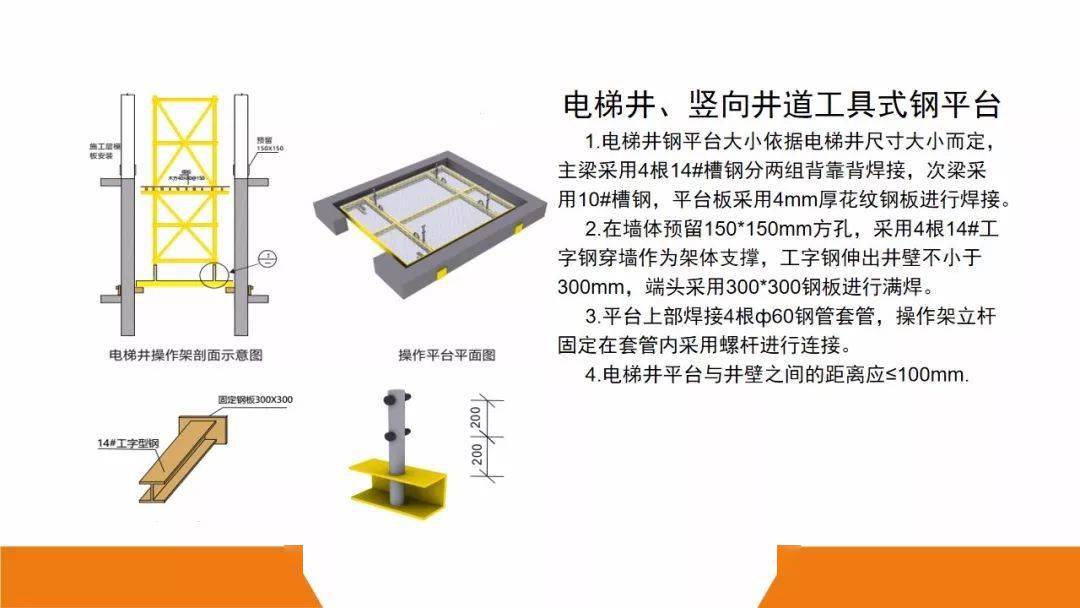 怎么拆搭吊_怎么画动漫人物(3)