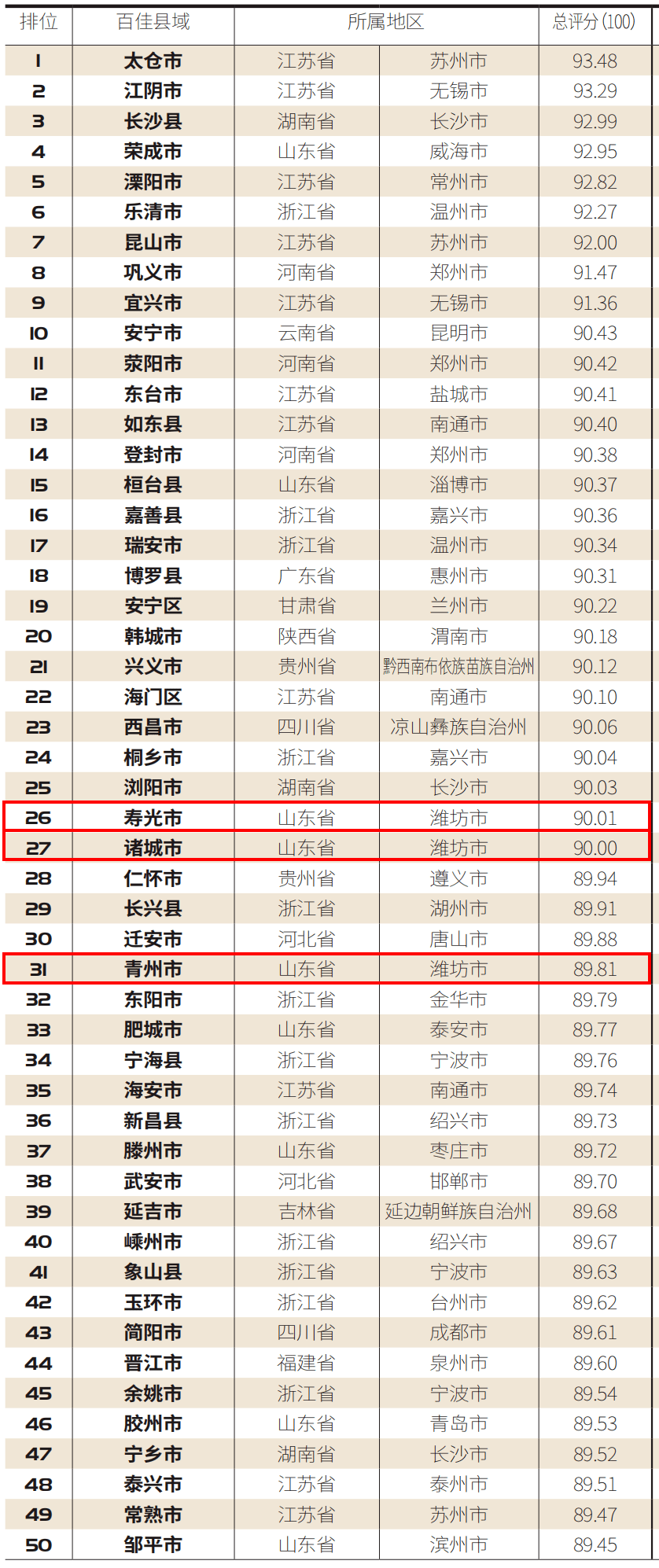 邯郸市武安2020年全年gdp_成语之都邯郸的2019年GDP出炉,在河北省内排名第几