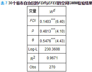 财政政策直接作用于GDP吗_重要会议的GDP增速目标和财政政策,有何积极意义(3)