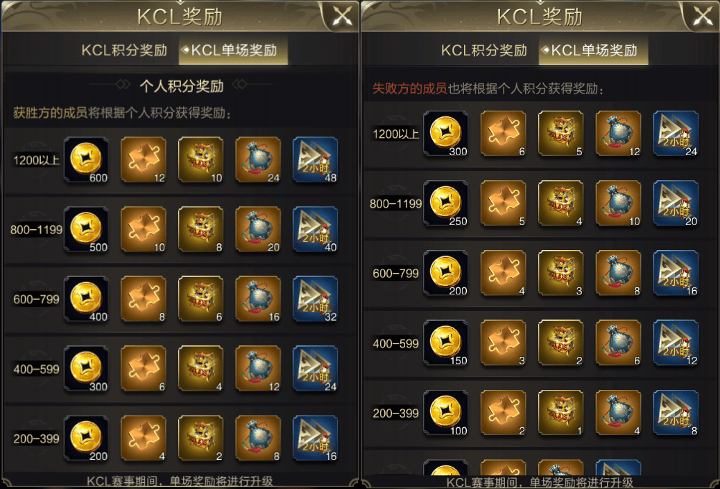 战功排名_战功十字勋章图片