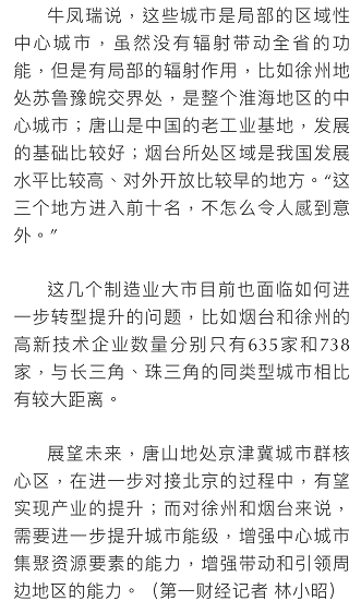 前三季度北方GDP十强_2020gdp十强