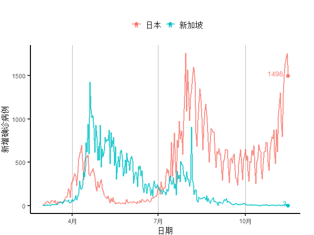 美国占世界经济总量的百分之多少_美国占世界gdp的比例