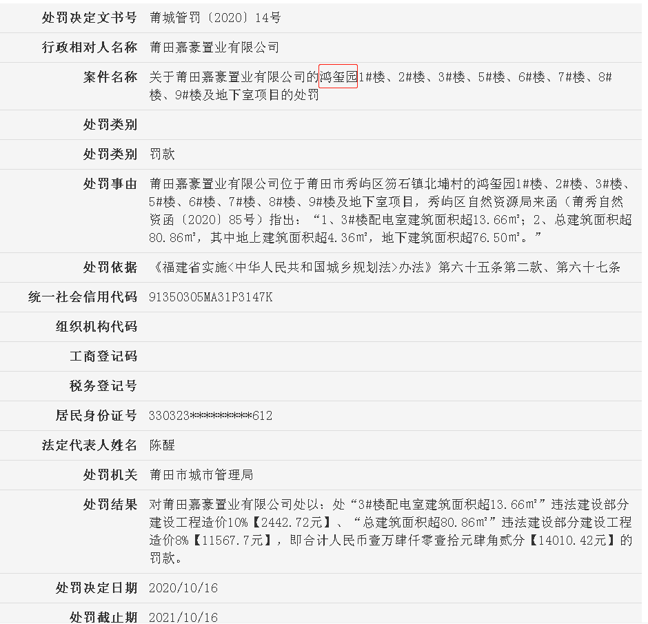 规划|莆田鸿玺园违法未按规划建设遭罚 为华鸿嘉信旗下项目