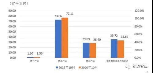 湖南麻阳2020年人口_湖南怀化麻阳酒席(3)