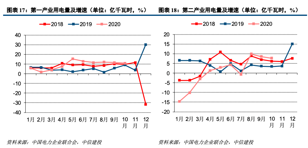 2020年7月份各省GDP_2020年7月份挂历图片(3)