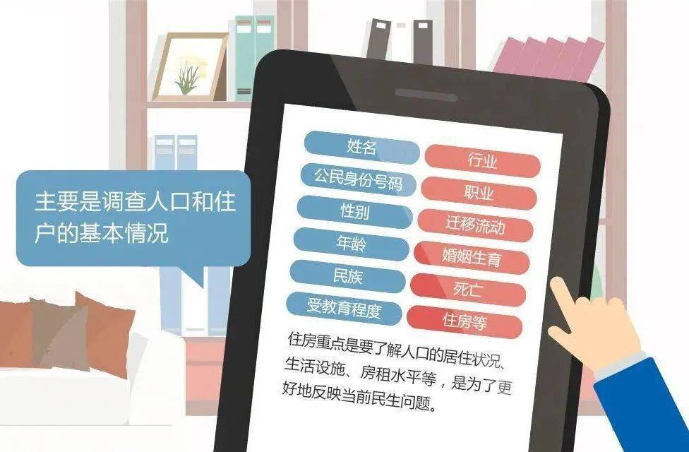 第七次人口普查答问_第七次人口普查图片(3)