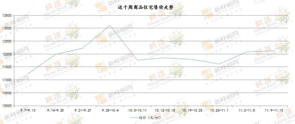 房间双简谱_让我们荡起双桨简谱(3)