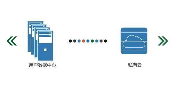 啥叫5g工艺 133f3b782be54b4a83e98f45ac5b8928.jpeg