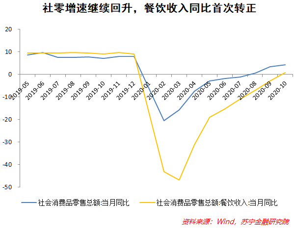 已知经济总量求消费函数_已知函数解析式绘制(3)