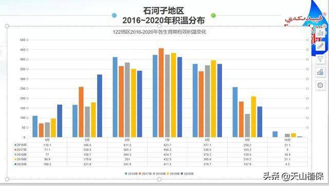 甘肃人口容纳量低的原因_甘肃地级市人口地图(3)