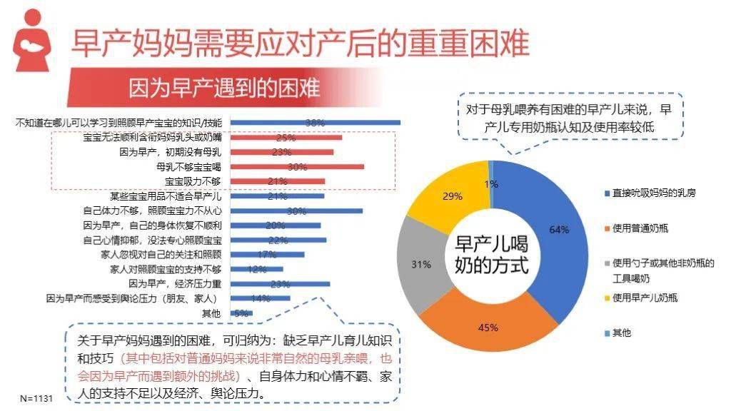 宝宝|我太爱你，所以我早早就来啦！早到天使：妈妈