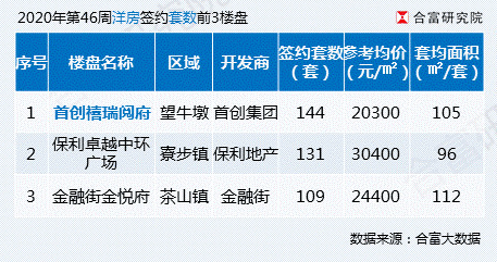 东莞镇街2017年经济总量一览表_东莞镇街地图(3)