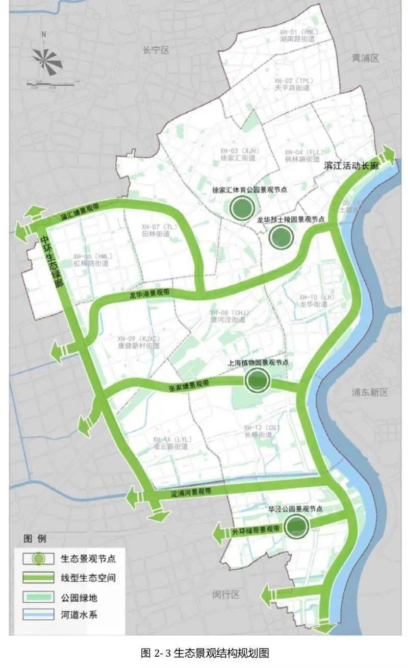 上海这一中心城区发布重要规划公示_徐汇