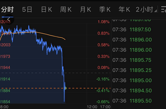 包括|94.5%有效，包括重症！深夜，新冠疫苗又传来大消息