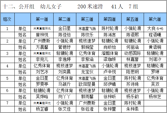 北滘镇2020年GDP_中国gdp2020年(3)