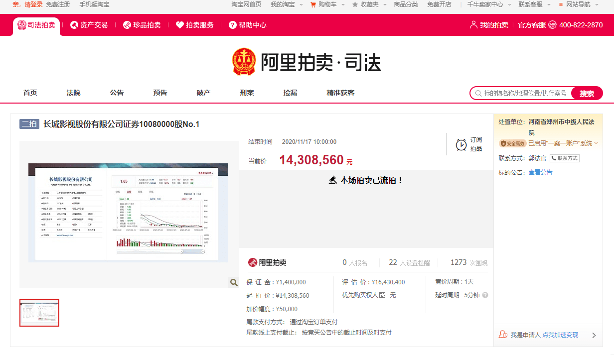 司法|*ST长城名下价值7154.25万元证券司法拍卖二次流拍