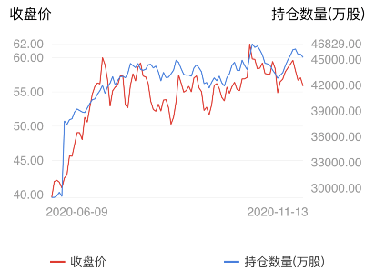 公司|利空突袭，两大千亿巨头大跌，289亿市值蒸发！无线耳机不香了？