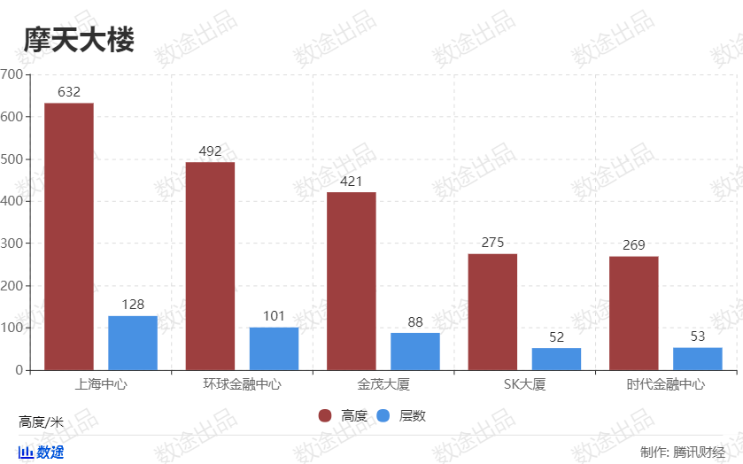 华能贵诚信托人均薪酬_诚信手抄报(2)