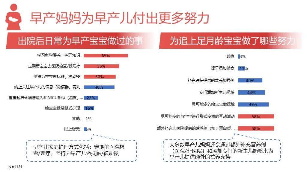 宝宝|我太爱你，所以我早早就来啦！早到天使：妈妈