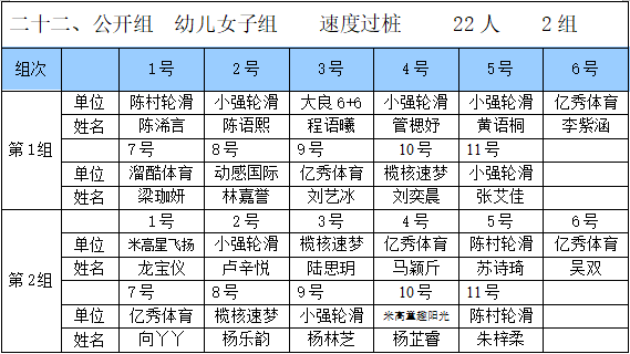 北滘镇2020年GDP_中国gdp2020年(2)