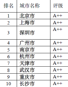 经济总量发工资_发工资图片(2)