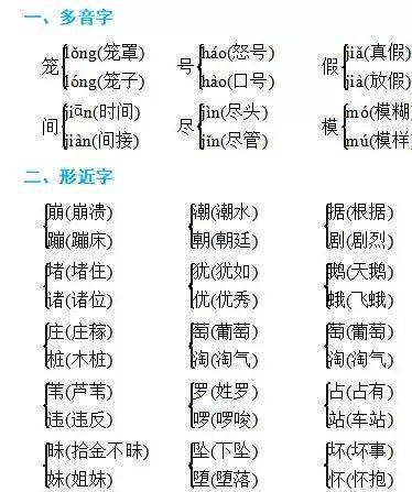 期中复习:1~6年级上册期中考试必考基础知识点:汉字词语多音字归纳