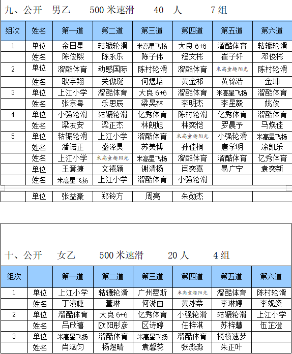 北滘镇2020年GDP_中国gdp2020年(2)