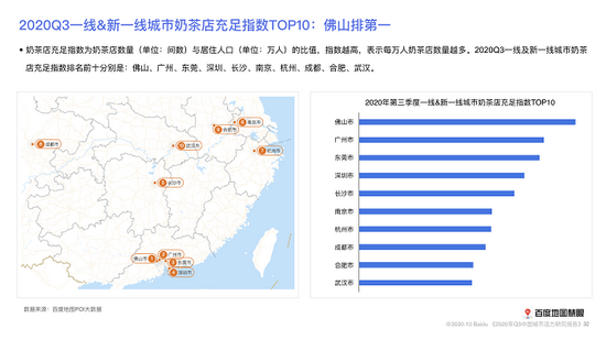 全国主要城市人口2020_全国主要城市天气预报(2)