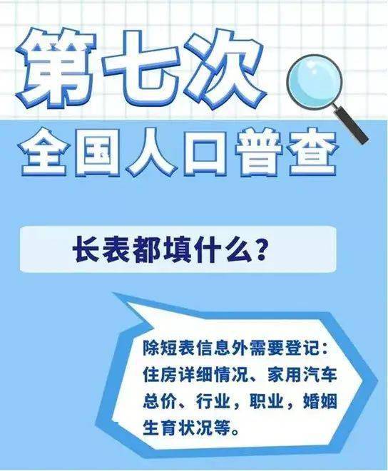 第七次人口普查住户底册_第七次人口普查图片