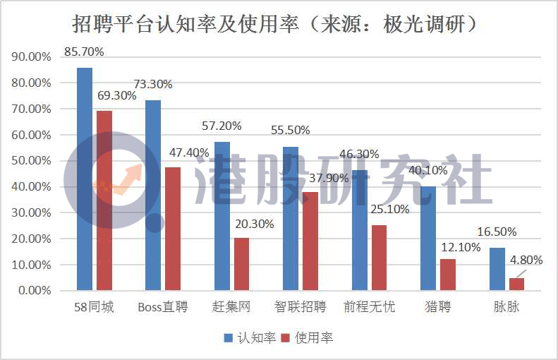 采猎者为什么人口少_人口老龄化图片(3)